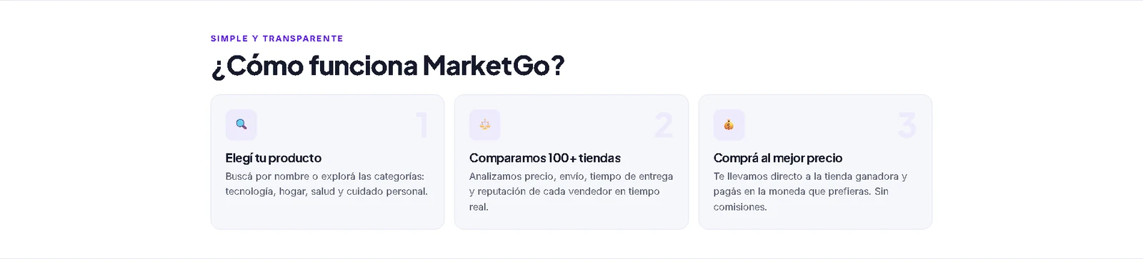 Pasos de compra de la tienda online de ejemplo