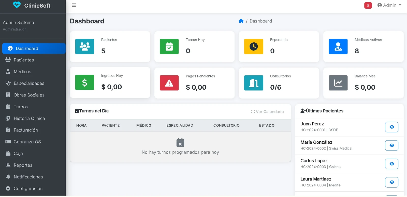 Dashboard de gestión de clínica ClinicSoft