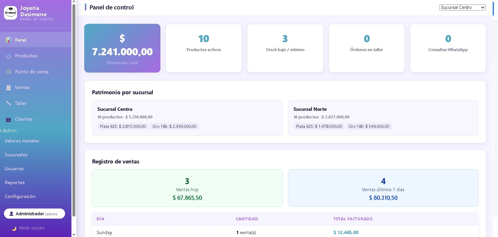 Sistema de gestión para joyería