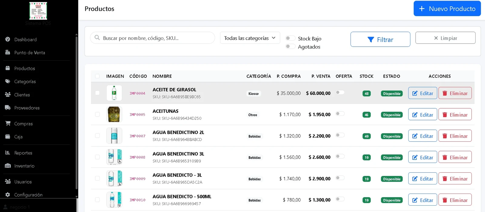Listado de productos del sistema POS